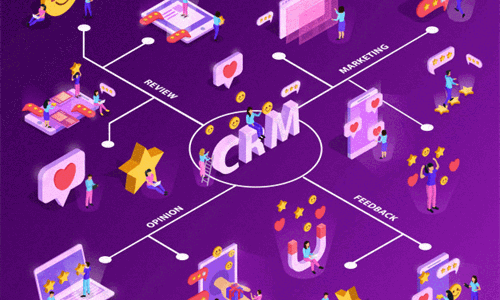 CRM مایکروسافت چیست؟